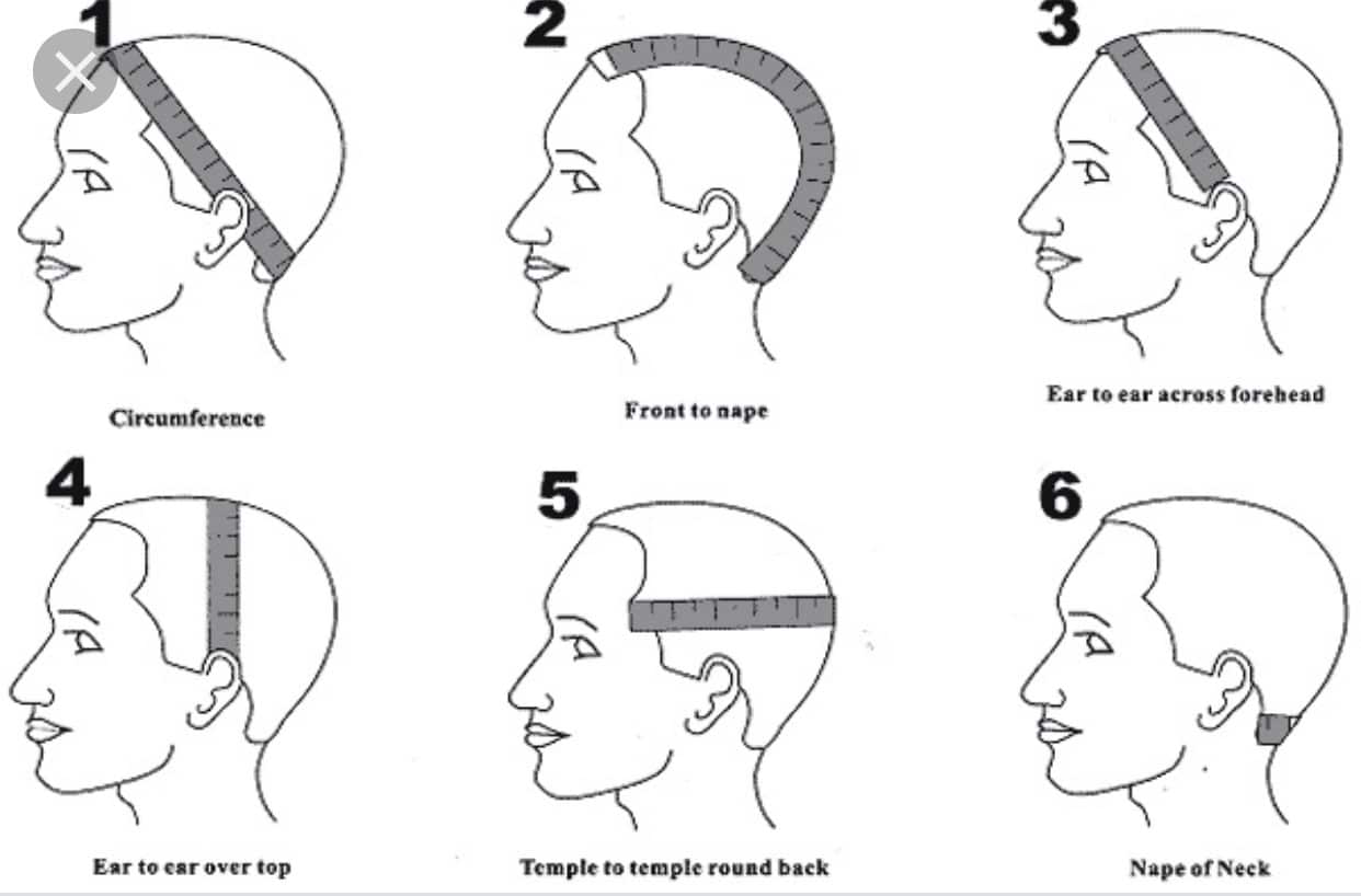 How to Measure for Wig